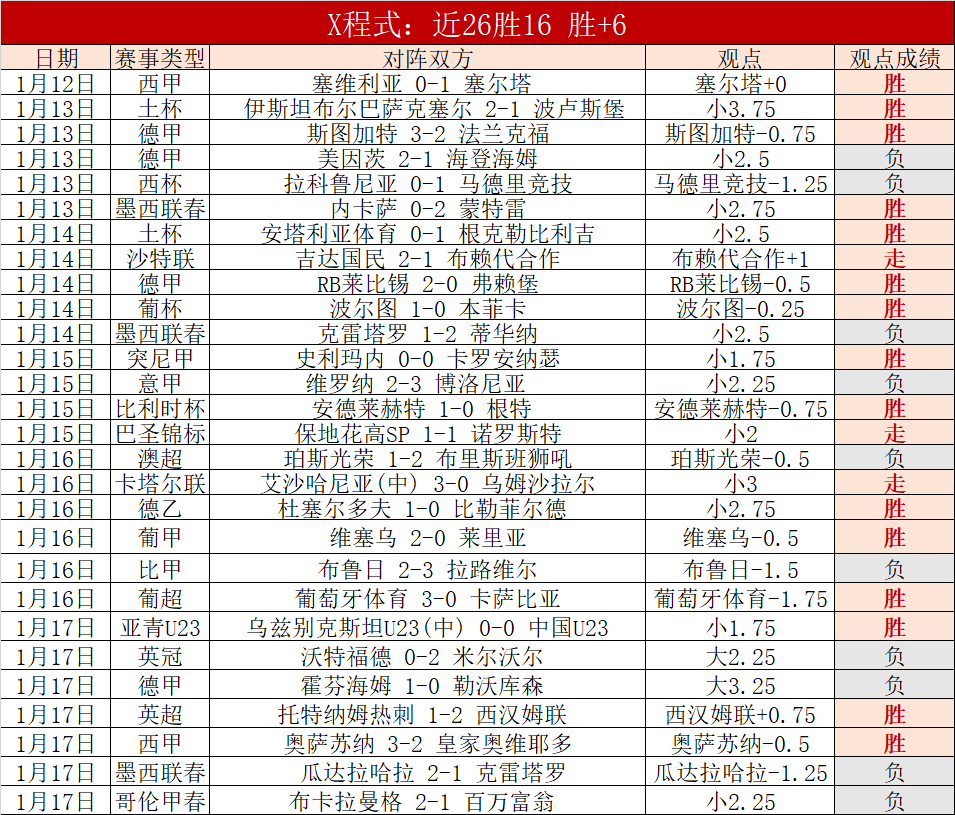 狂野猫窝强,势出击,轻松驾驭大,万博manbetx体育平台,万博体育官网,万博体育app下载,ManBetX,SPORTS